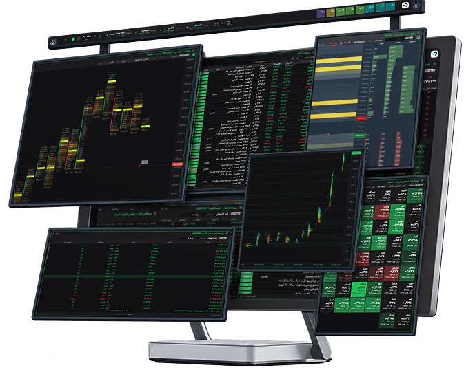 اپ پیشبینو روی یک مانیتور: فوتپرینت، دیدهبان، سطح عمق، پروفایل بازار، نقشهی بازار و ریزمعاملات